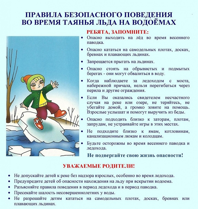 Поведение на воде весной.jpg